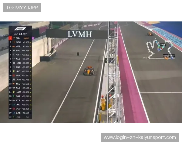 F1巴林站：维斯塔潘强势起步，汉密尔顿反超成悬念